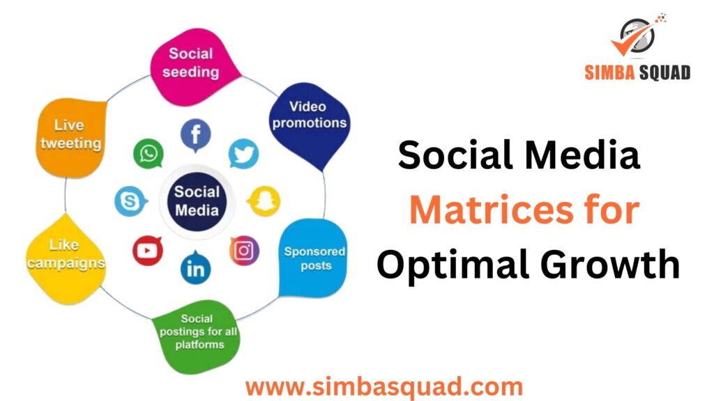 social media marketing strategy.
social media marketing services
social media marketing agencies
benefits of social media




social media marketing strategy.
social media marketing services
benefits of social media
social media marketing agencies

