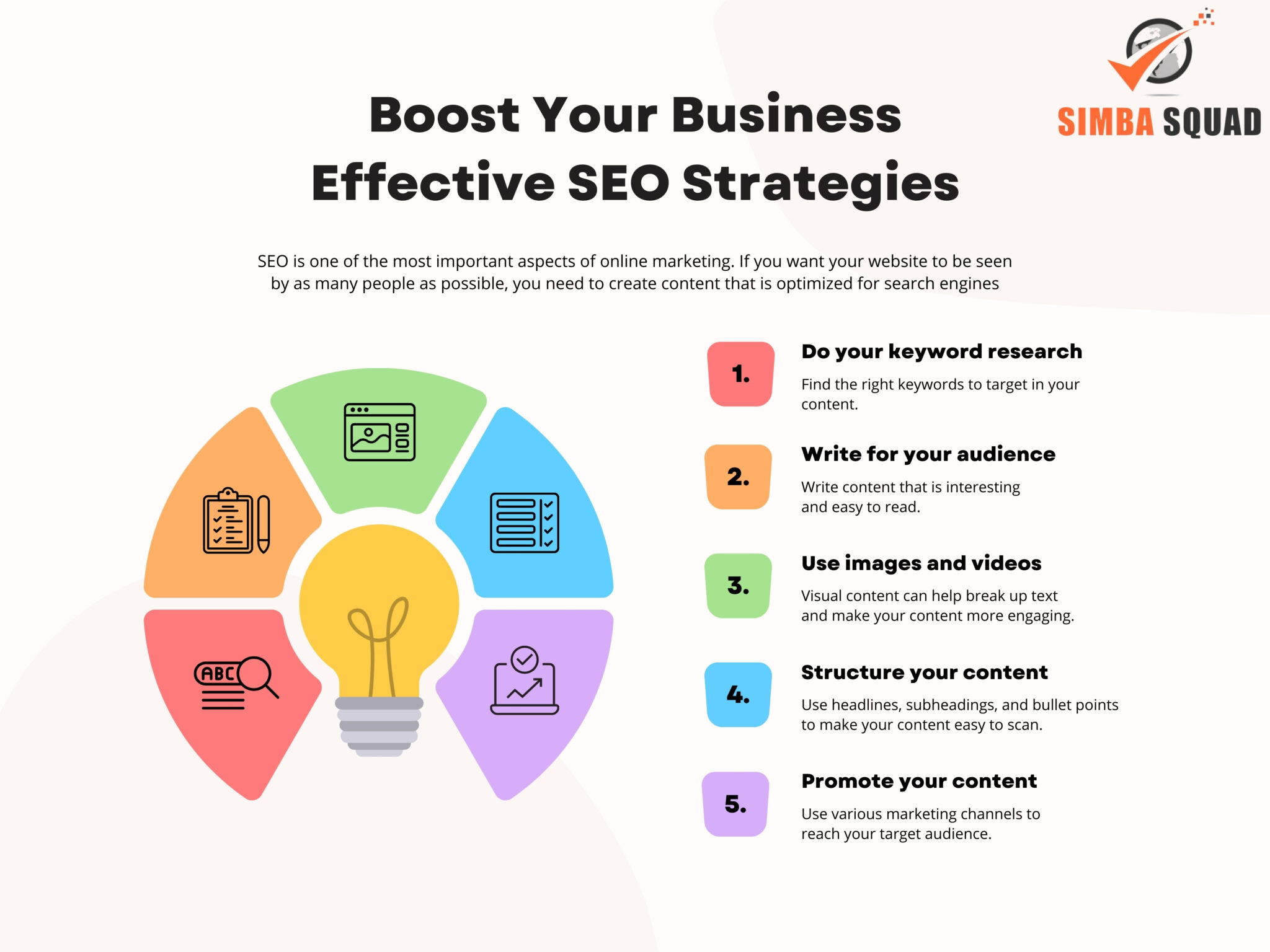 Effective SEO Strategies For Small Businesses