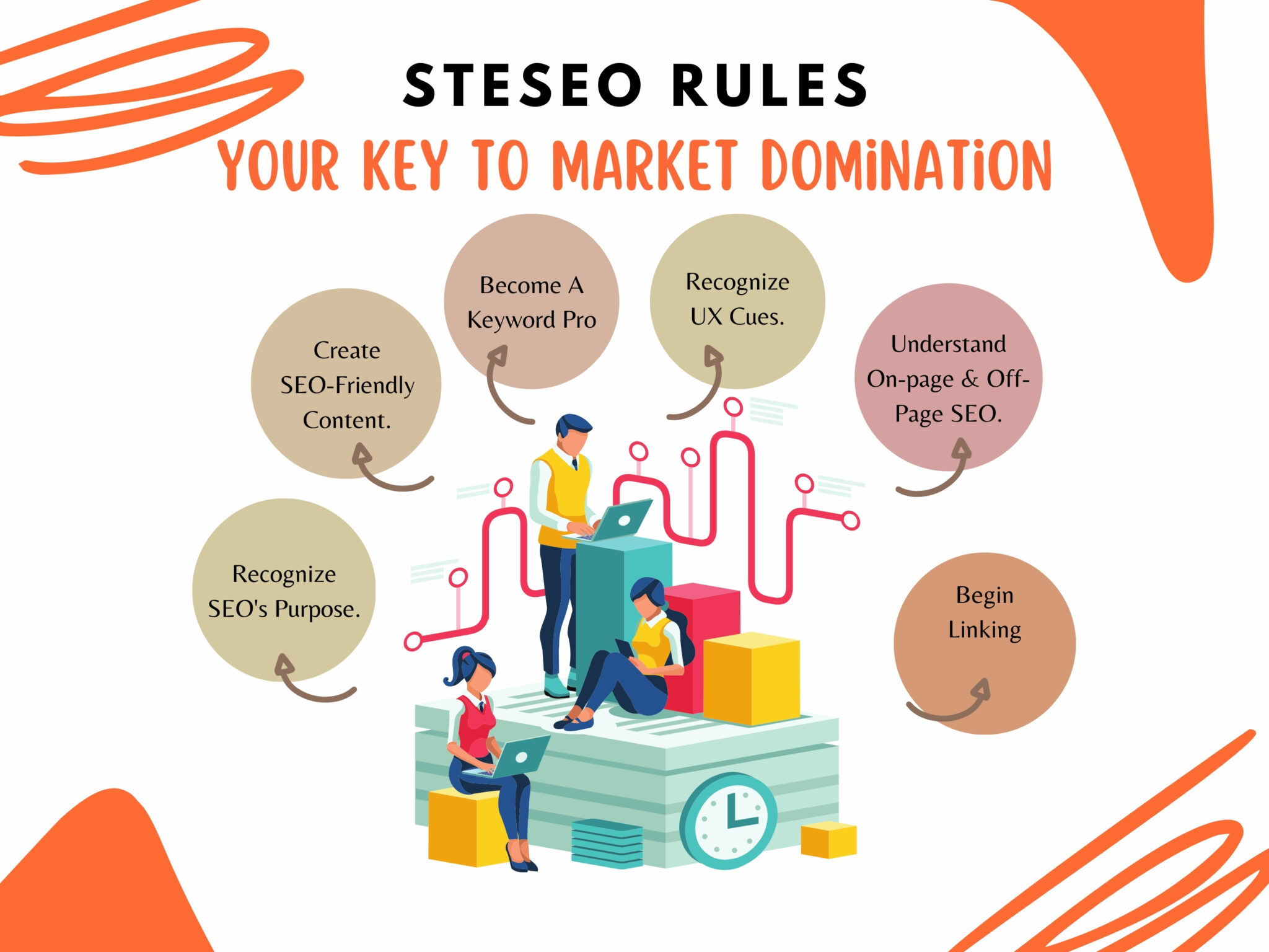 SEO RULES TO DOMINATE YOUR MARKET